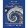 The New Complete Book of Chart Rectification