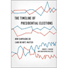 The Timeline of Presidential Elections: How Campaigns Do (and Do Not) Matter