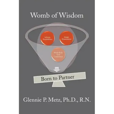 Womb of Wisdom