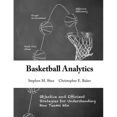 Basketball Analytics: Objective and Efficient Strategies for Understanding How Teams Win