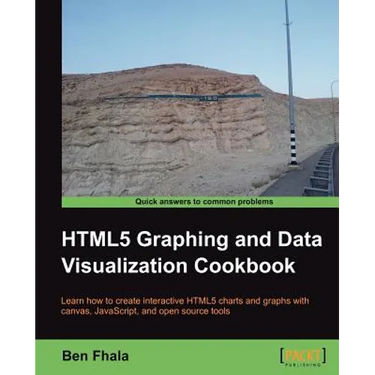 Html5 Graphics & Data Visualization Cookbook