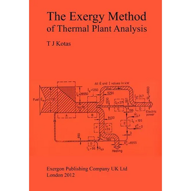 The Exergy Method of Thermal Plant Analysis