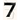 7 Levels of Faith: Can Faith Fail?