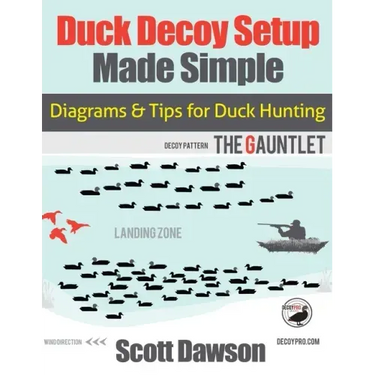 Duck Decoy Setup Made Simple: Diagrams & Tips for Duck Hunting