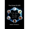 The Circle Of LIFE: It Has Always Been About God's Will