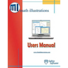 Math Illustrations Manual