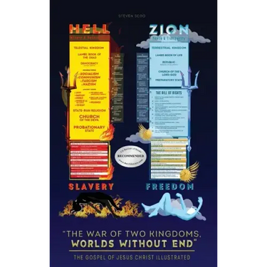 A War of Two Kingdoms, World's Without End