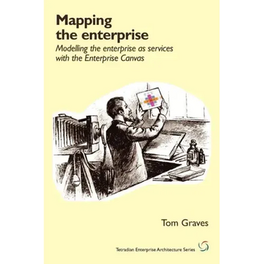 Mapping the Enterprise: Modelling the Enterprise as Services with the Enterprise Canvas