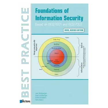 Foundations of Information Security Based on Iso27001 and Iso27002