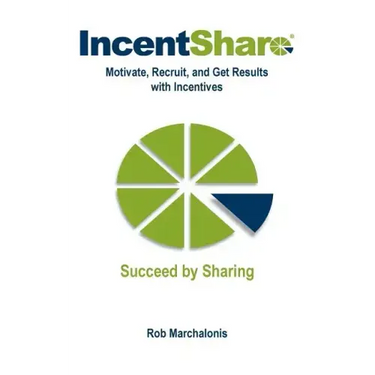 IncentShare: Motivate, Recruit, and Get Results with Incentives