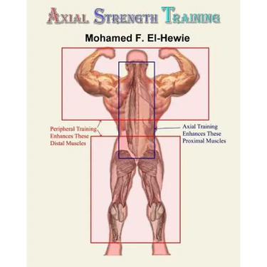 Axial Strength Training: Essentials of Weightlifting Strength Training