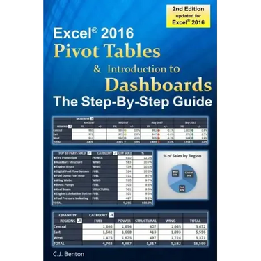 Excel Pivot Tables & Introduction To Dashboards The Step-By-Step Guide