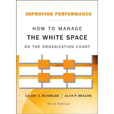 Improving Performance