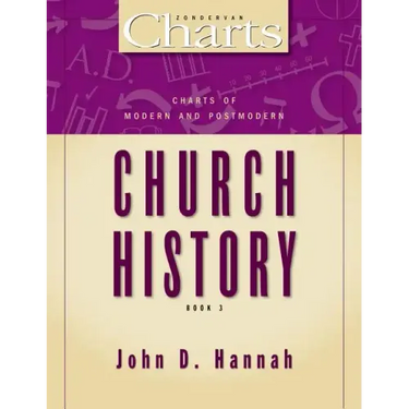 Charts of Modern and Postmodern Church History