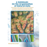 A Notebook: Explorations of the Application of Fractal Dimension & Ancillary Calculations to Estimate the Center Point from a 3X3