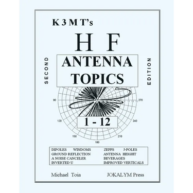 HF Antenna Topics