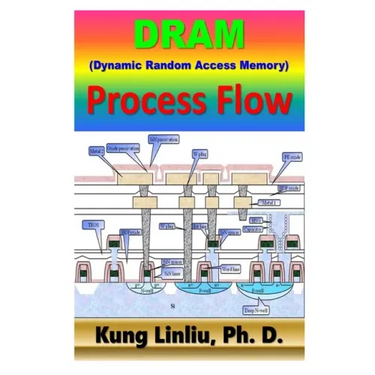DRAM (Dynamic Random Access Memory) Process Flow