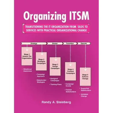 Organizing ITSM: Transitioning the It Organization from Silos to Services with Practical Organizational Change