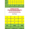 Horse Racing: The Statistical Route 2