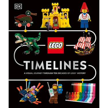 Lego Timelines: A Visual Journey Through Ten Decades of Lego History