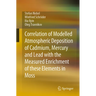 Correlation of Modelled Atmospheric Deposition of Cadmium, Mercury and Lead with the Measured Enrichment of These Elements in Moss