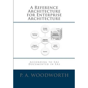 A Reference Architecture for Enterprise Architecture: According to EA3, Documented in EA3