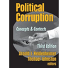 Political Corruption: Concepts and Contexts