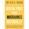 Break Free From Migraines Naturally