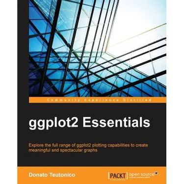 ggplot2 Essentials