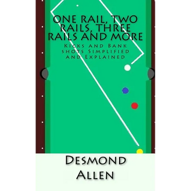 One Rail, Two Rails, Three Rails and More: Kicks and Bank shots Simplified and Explained