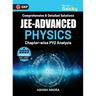 Physics Galaxy 2024: JEE Advanced - Physics - Chapter wise PYQ Analysis by Ashish Arora