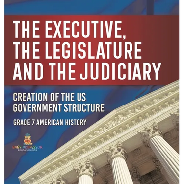 The Executive, the Legislature and the Judiciary! Creation of the US Government Structure Grade 7 American History