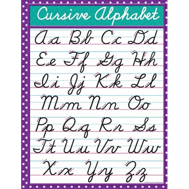 Cursive Alphabet: Cursive Handwriting Workbook for Kids and teen: Beginning Cursive helps children learn the basics of cursive writing in the most enj