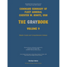 Nimitz Graybook Volume 9: Master Guide & Index