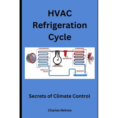 HVAC Refrigeration Cycles