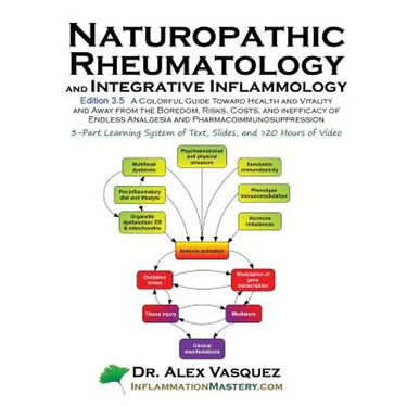 Naturopathic Rheumatology and Integrative Inflammology V3.5: A Colorful Guide Toward Health and Vitality and Away from the Boredom, Risks, Costs, and