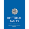 Historical Tables: Budget of the U.S. Government Fiscal Year 2013 (Historical Tables Budget of the United States Government)