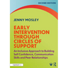 Early Intervention Through Circles of Support: An Inclusive Approach to Building Self Confidence, Communication Skills and Peer Relationships