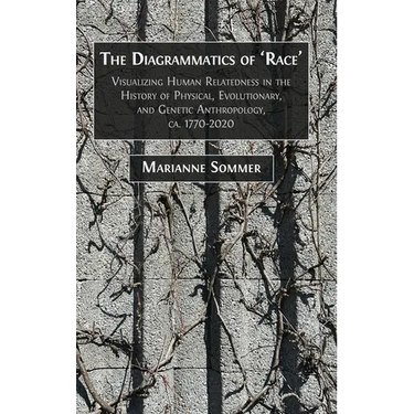 The Diagrammatics of 'Race': Visualizing Human Relatedness in the History of Physical, Evolutionary, and Genetic Anthropology, ca. 1770-2020