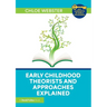 Early Childhood Theorists and Approaches Explained