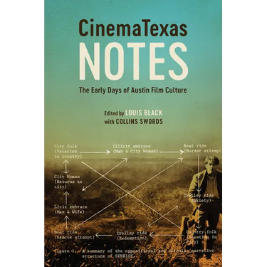 CinemaTexas Notes: The Early Days of Austin Film Culture
