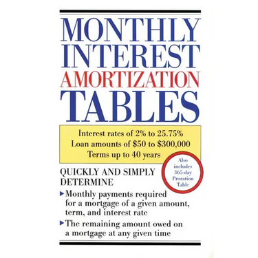 Monthly Interest Amortization Tables: Interest Rates of 2% to 25.75%, Loan Amounts of $50 to $300,000, Terms Up to 40 Years