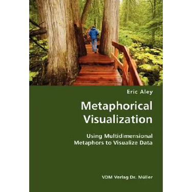 Metaphorical Visualization- Using Multidimensional Metaphors to Visualize Data