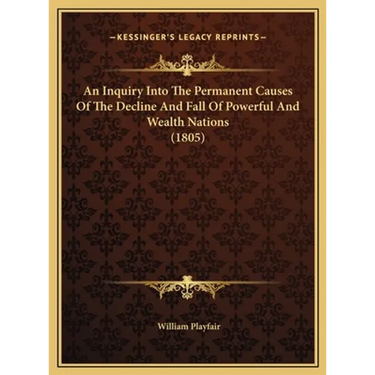 An Inquiry Into The Permanent Causes Of The Decline And Fall Of Powerful And Wealth Nations (1805)
