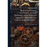 Modern Blacksmithing; Rational Horse Shoeing and Wagon Making, With Rules, Tables and Receipts ..
