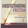 Understanding Friction Causes of and Types of Friction Explained Motion and Forces Grade 6-8 Physical Science