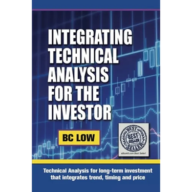 Integrating Technical Analysis for the Investor