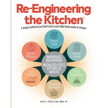 Re-Engineering the Kitchen: A simple method to put Real Food on your table faster, easier, & cheaper