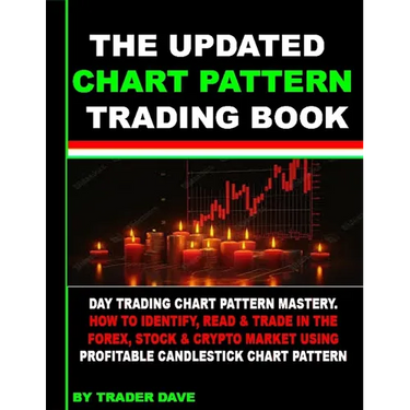 Chart Pattern Trading Book: Trading Charts Patterns for a Living: Learn How to Identify & Trade Daily in the Forex, Stock Markets Using Profitable