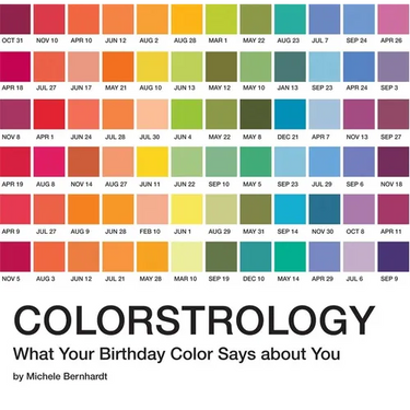Colorstrology: What Your Birthday Color Says about You